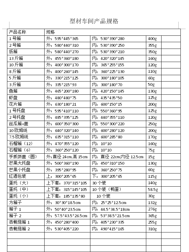 型材车间产品规格